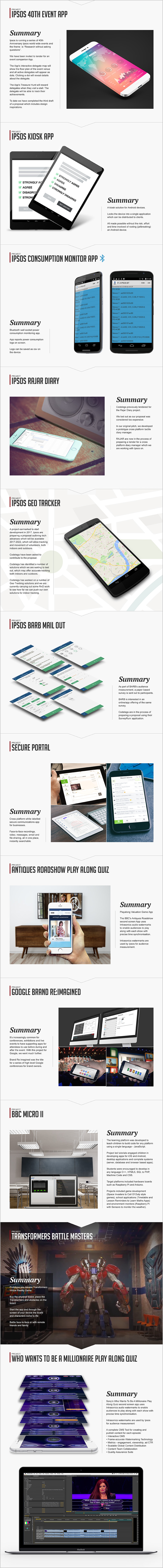 Codelegs Showcase App Design Project